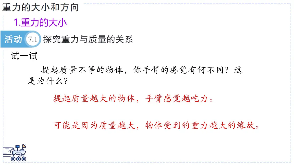 2024-2025学年苏科版物理八年级下册 7.2 重力 力的示意图 课件 (1)第6页