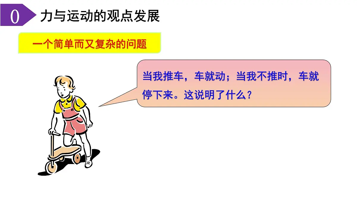 2024-2025学年苏科版物理八年级下册 8.2 牛顿第一定律 课件 (1)第2页
