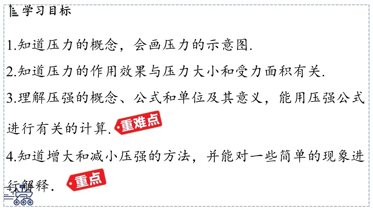 2024-2025学年苏科版物理八年级下册 9.1 压强 课件 (1)第2页