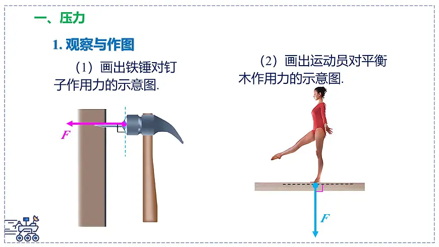 2024-2025学年苏科版物理八年级下册 9.1 压强 课件第7页