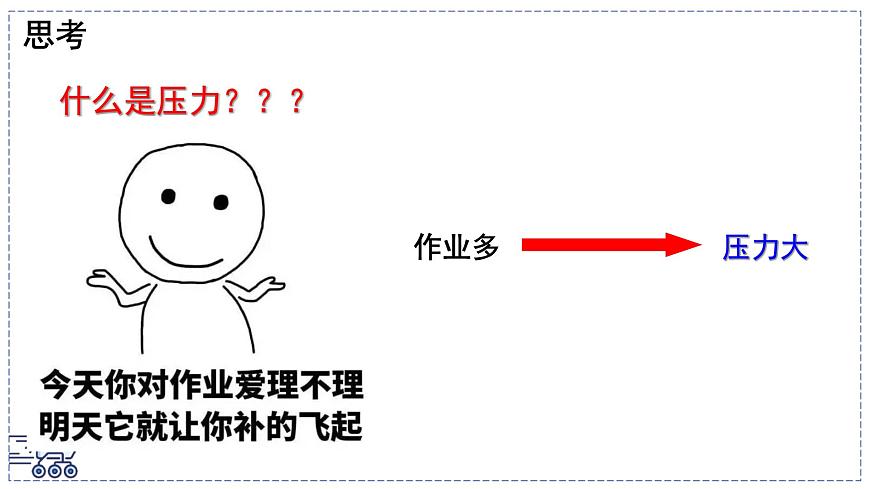 2024-2025学年苏科版物理八年级下册 9.1 压强 课件 (1)第2页