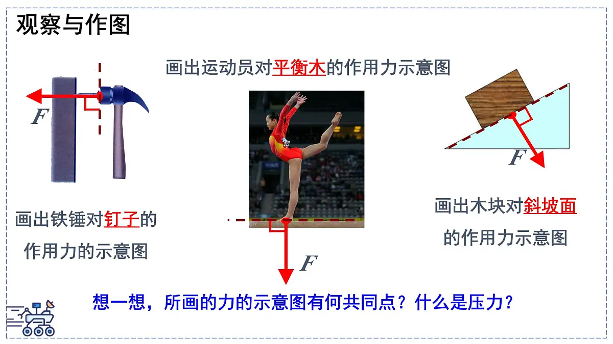 2024-2025学年苏科版物理八年级下册 9.1 压强 课件 (1)第6页