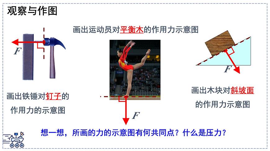 2024-2025学年苏科版物理八年级下册 9.1 压强 课件 (1)第6页