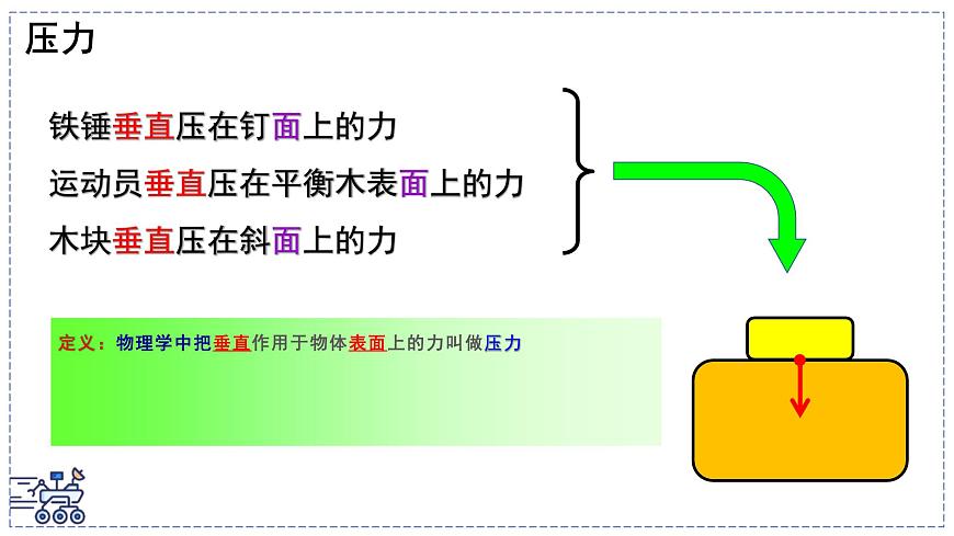 2024-2025学年苏科版物理八年级下册 9.1 压强 课件 (1)第7页