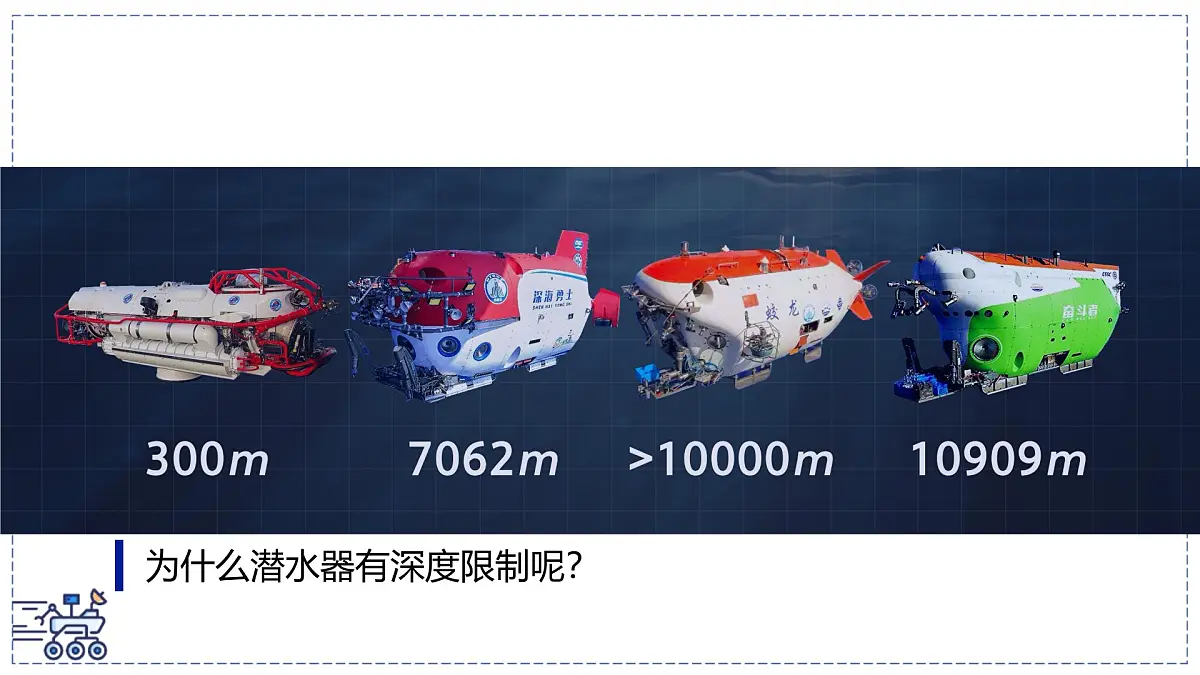 2024-2025学年苏科版物理八年级下册 9.2 液体的压强 课件第3页