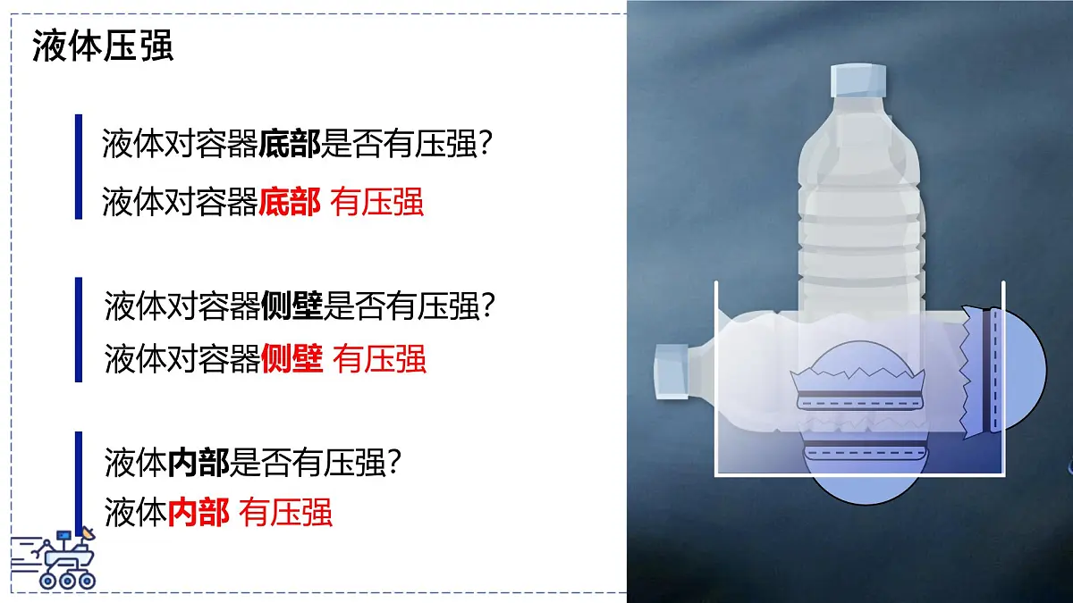 2024-2025学年苏科版物理八年级下册 9.2 液体的压强 课件第5页