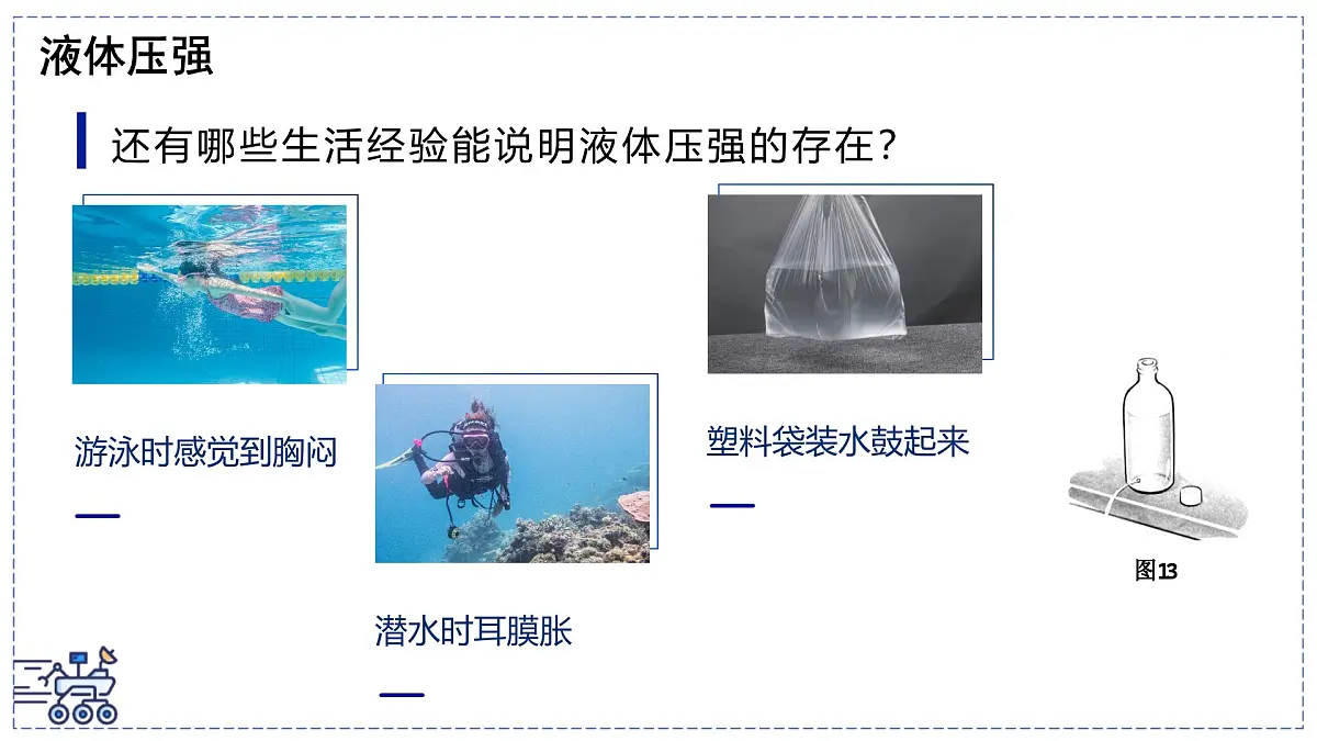 2024-2025学年苏科版物理八年级下册 9.2 液体的压强 课件第7页