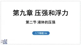 2024-2025學(xué)年蘇科版物理八年級下冊 9.2 液體的壓強(qiáng)  課件
