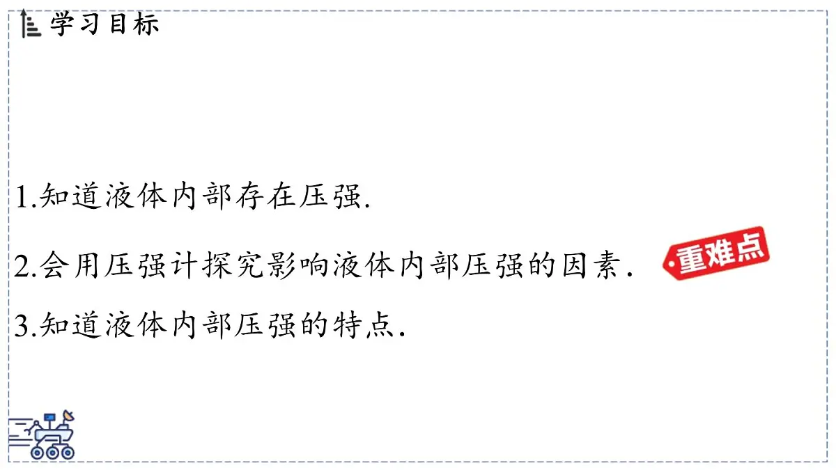 2024-2025学年苏科版物理八年级下册 9.2 液体的压强 课件第2页