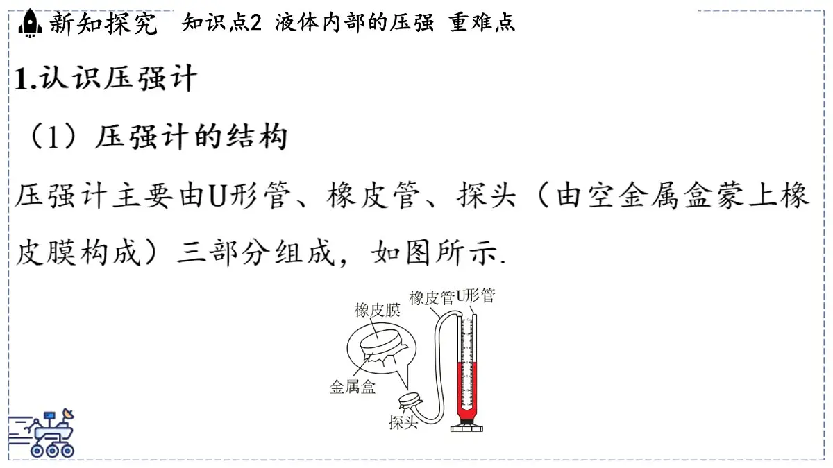 2024-2025学年苏科版物理八年级下册 9.2 液体的压强 课件第6页