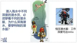 2024-2025學(xué)年蘇科版物理八年級下冊 9.2 液體壓強(qiáng) 課件