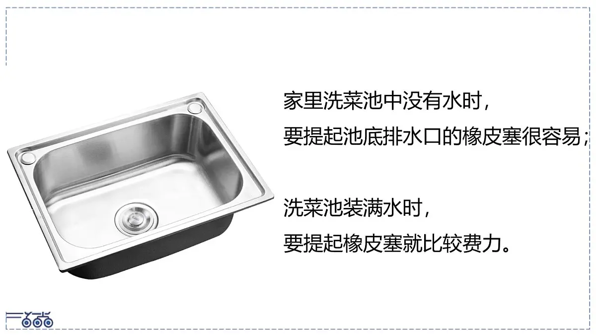 2024-2025学年苏科版物理八年级下册 9.2 液体压强 课件第7页