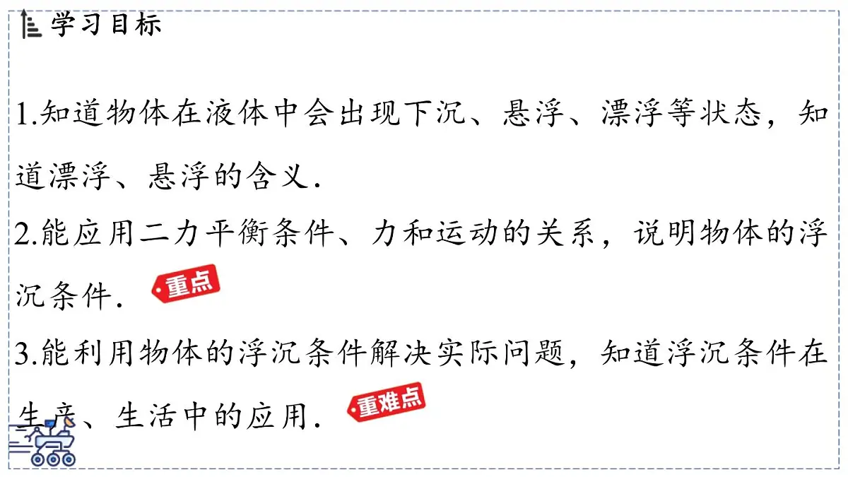2024-2025学年苏科版物理八年级下册 9.5 物体的浮与沉 课件 (1)第2页