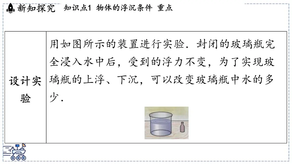 2024-2025学年苏科版物理八年级下册 9.5 物体的浮与沉 课件 (1)第5页