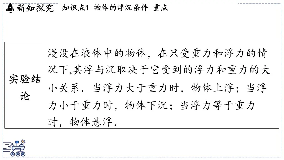 2024-2025学年苏科版物理八年级下册 9.5 物体的浮与沉 课件 (1)第7页