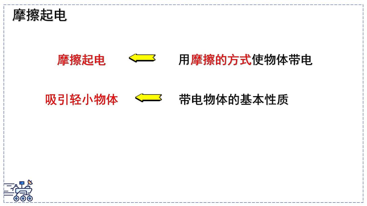 2024-2025学年苏科版物理八年级下册 10.2 静电现象 课件第5页