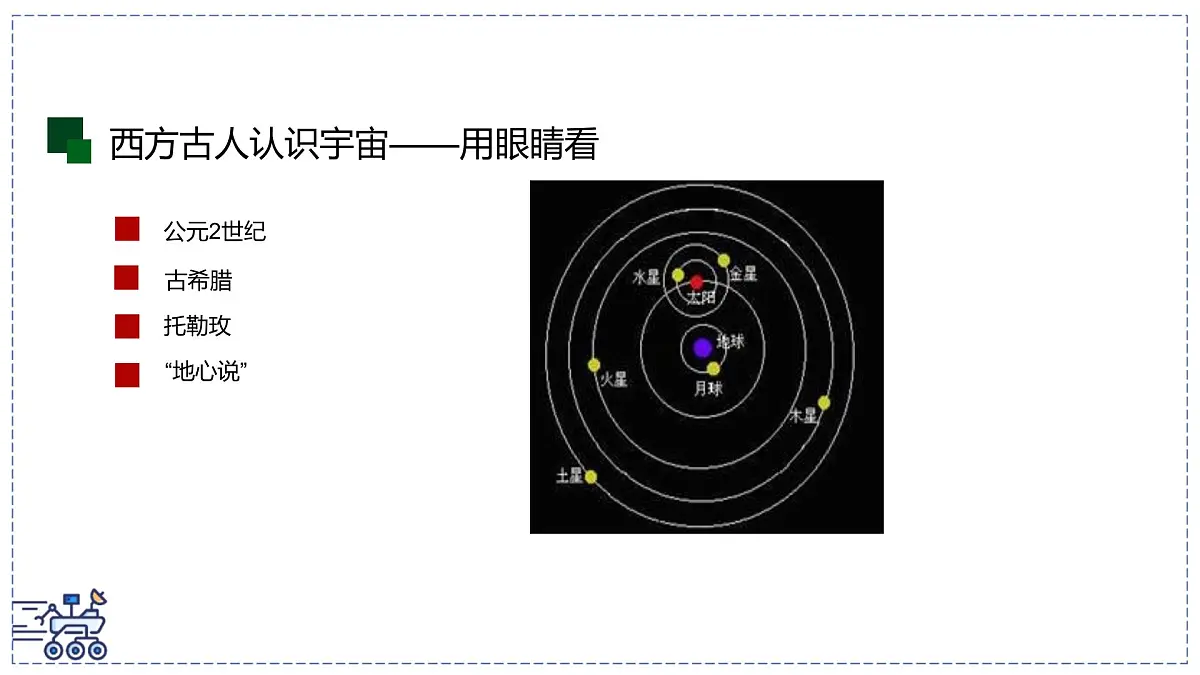 2024-2025学年苏科版物理八年级下册 10.5 宇宙探秘 课件第8页