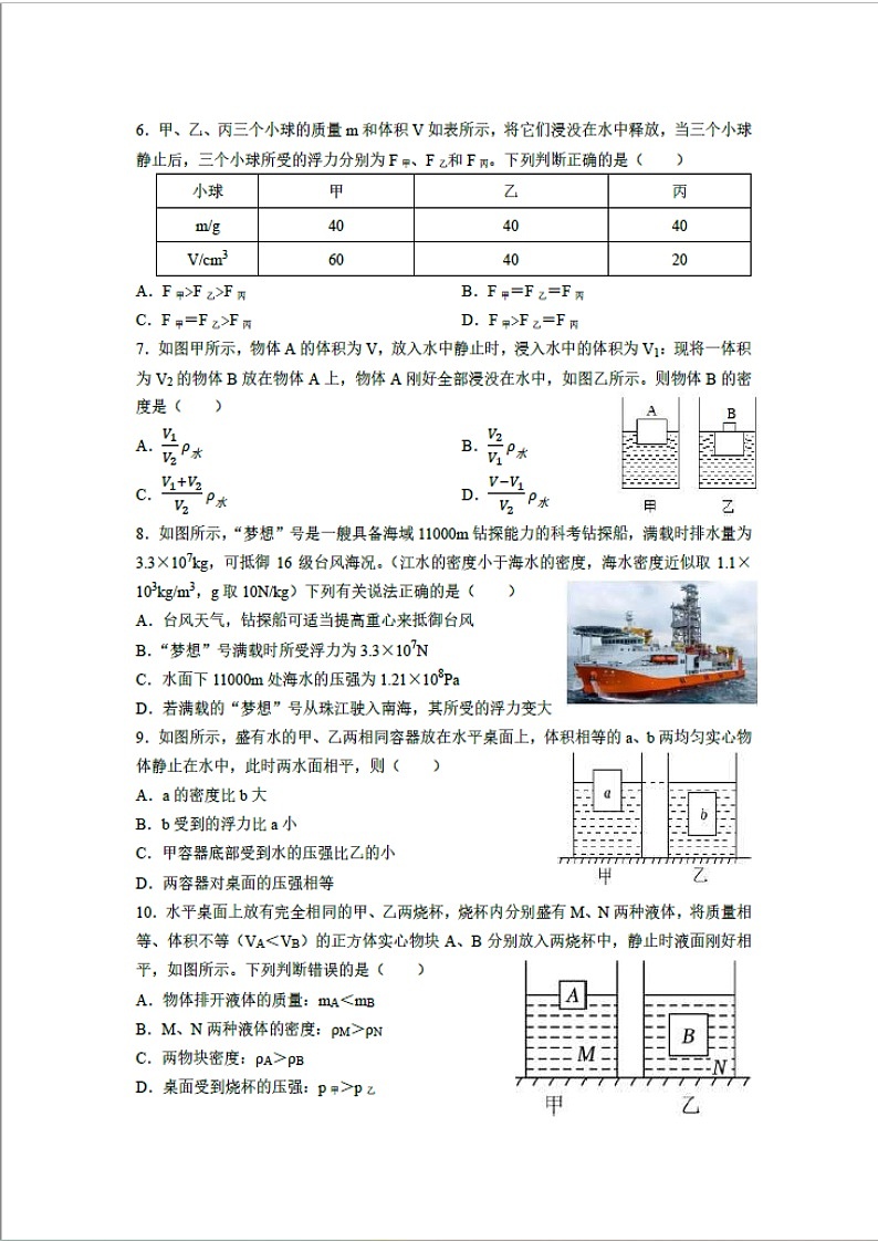 八年級上學(xué)期物理——浮力易錯(cuò)題練習(xí)第2頁