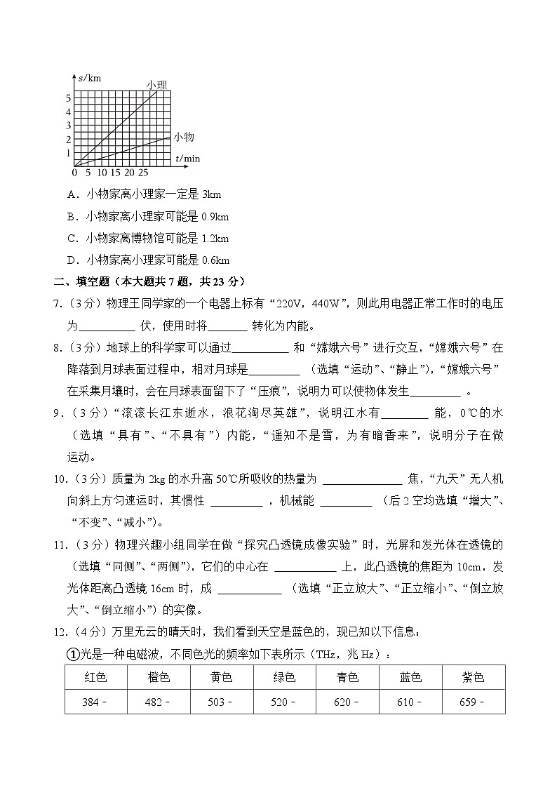 2025年上海市中考物理试卷及答案第2页