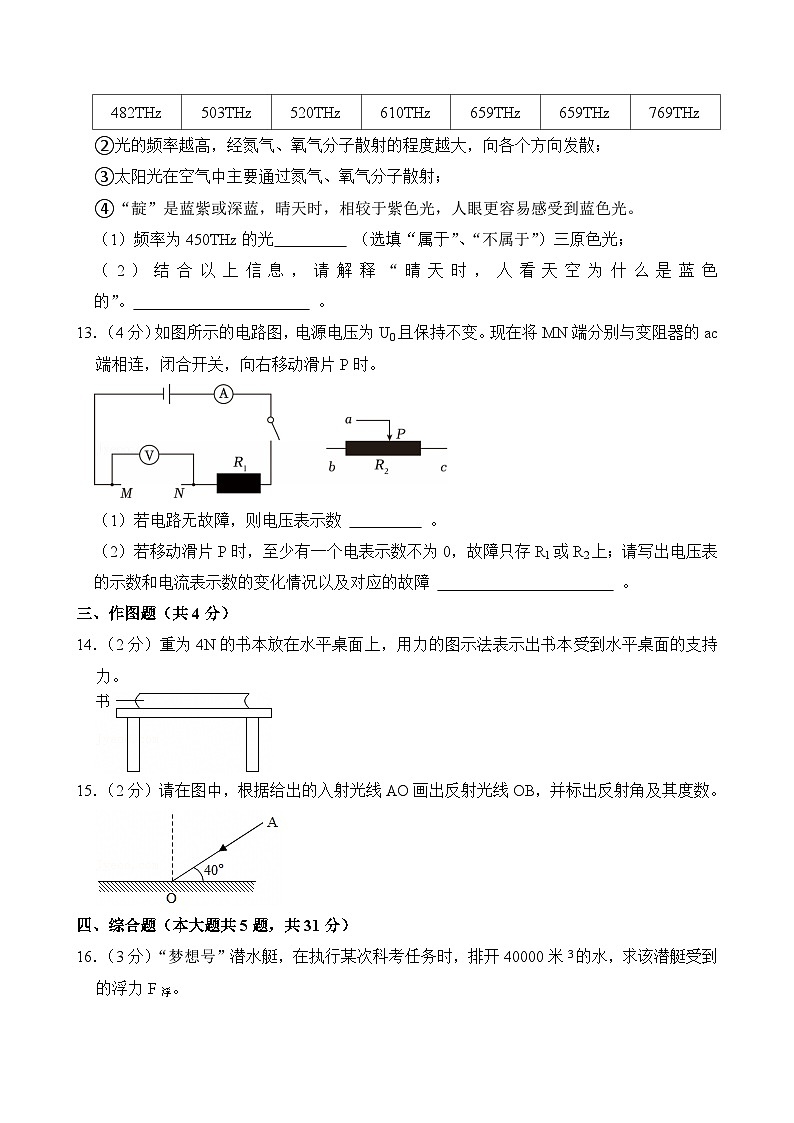 2025年上海市中考物理试卷及答案第3页