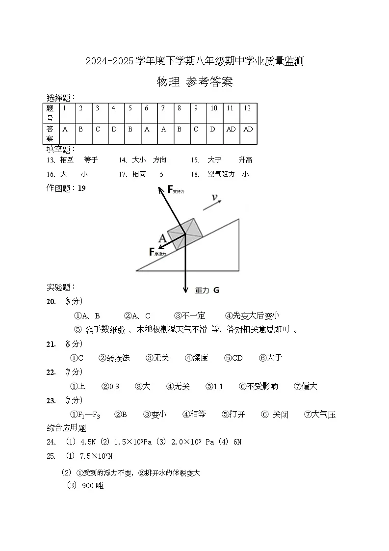 2024--2025下期中 八年级物理 参考答案第1页