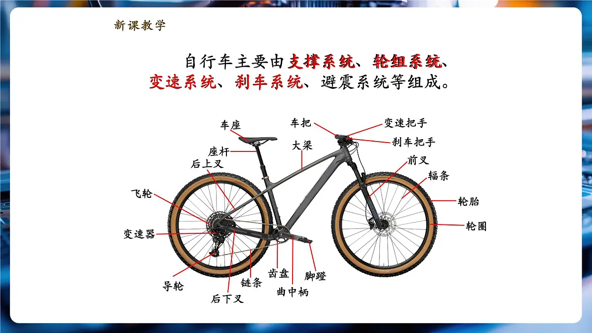 【新教材】教科版12.4《跨学科实践:自行车》精品课件(共17张)第5页