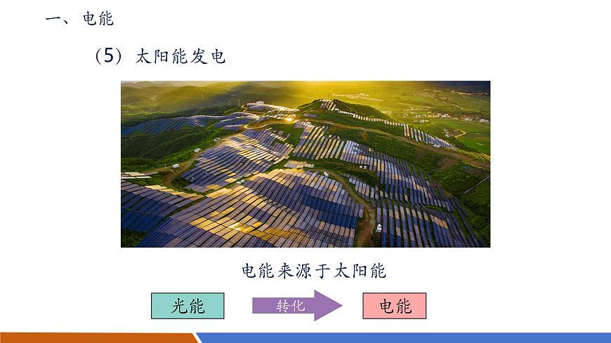 【新教材核心素養(yǎng)】人教版物理九年級全冊18.1《電能電功》教學(xué)課件第8頁