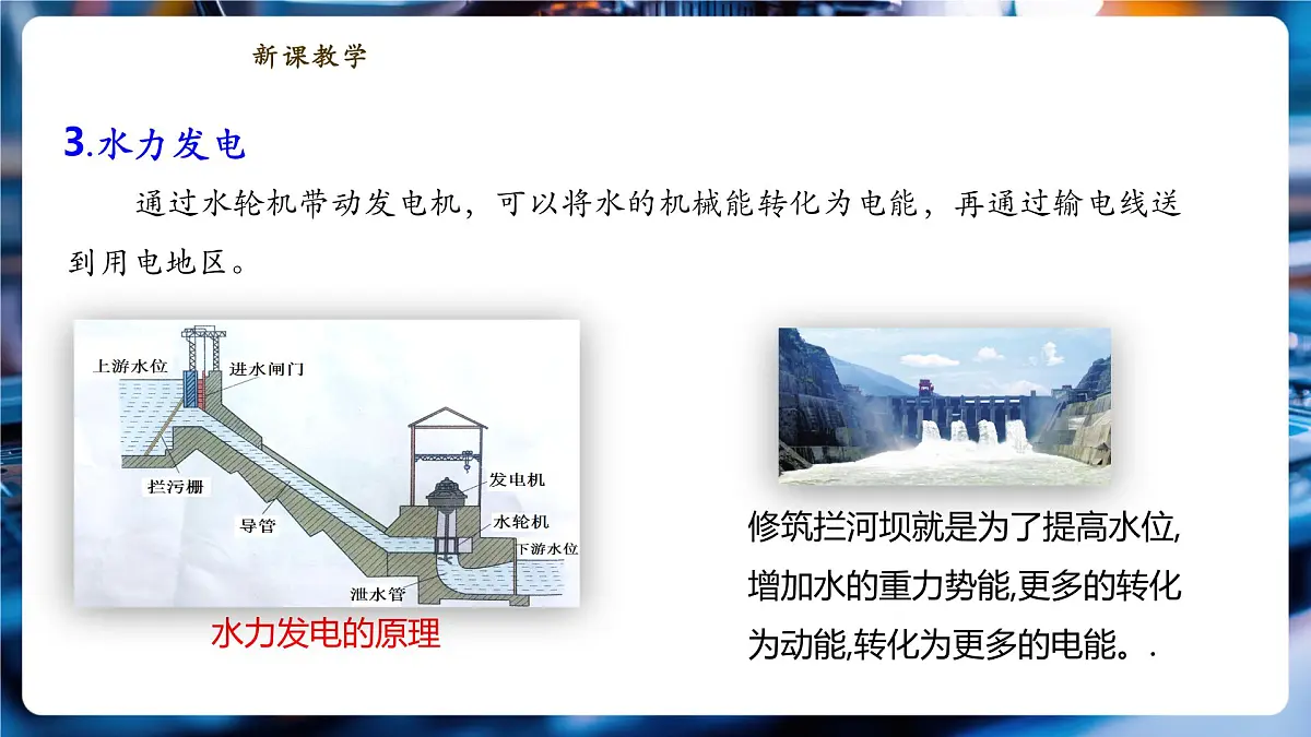 【新教材】教科版12.3《水能和风能》精品课件(共16张)第7页