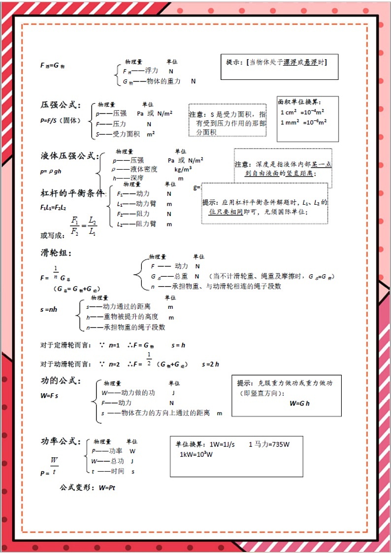2025新版中考物理核心公式表+核心考点学案第2页