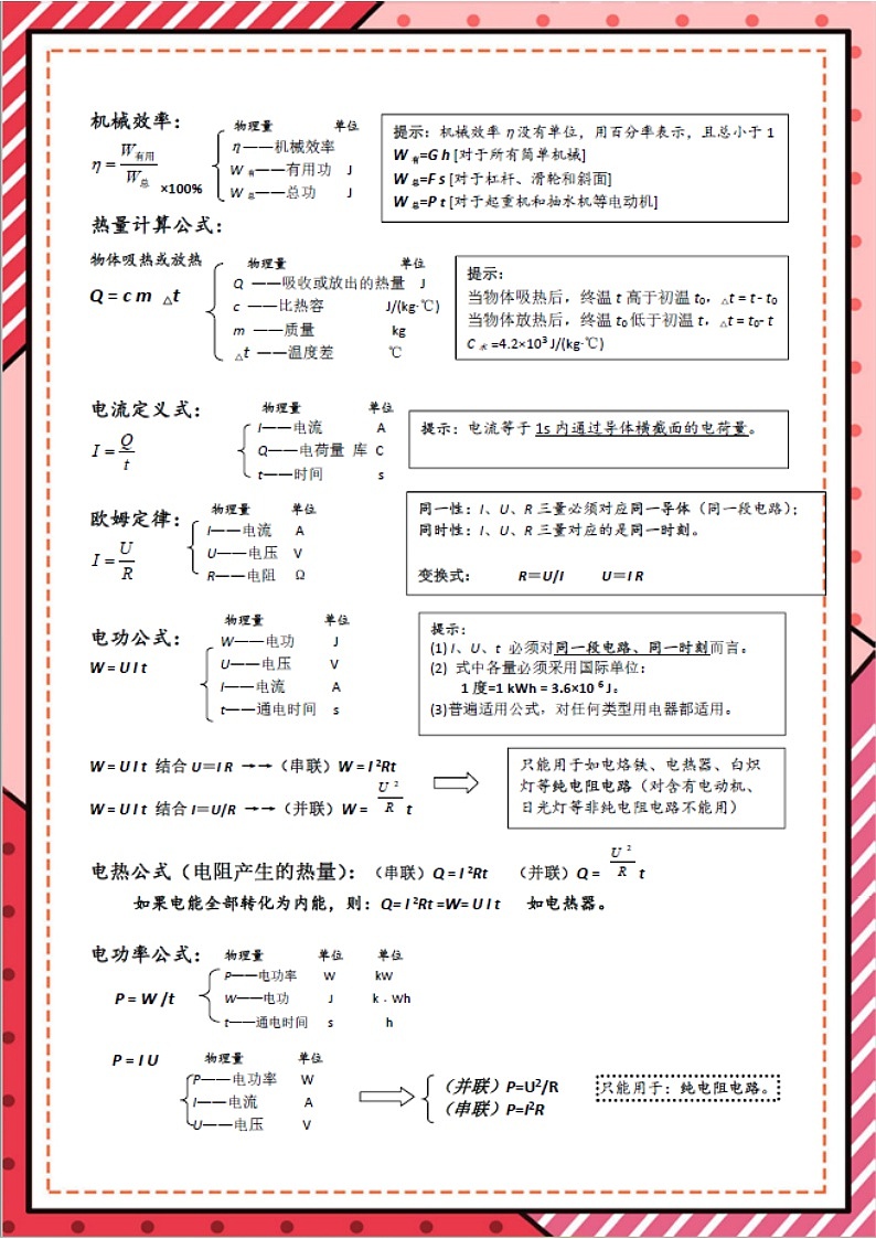 2025新版中考物理核心公式表+核心考点学案第3页