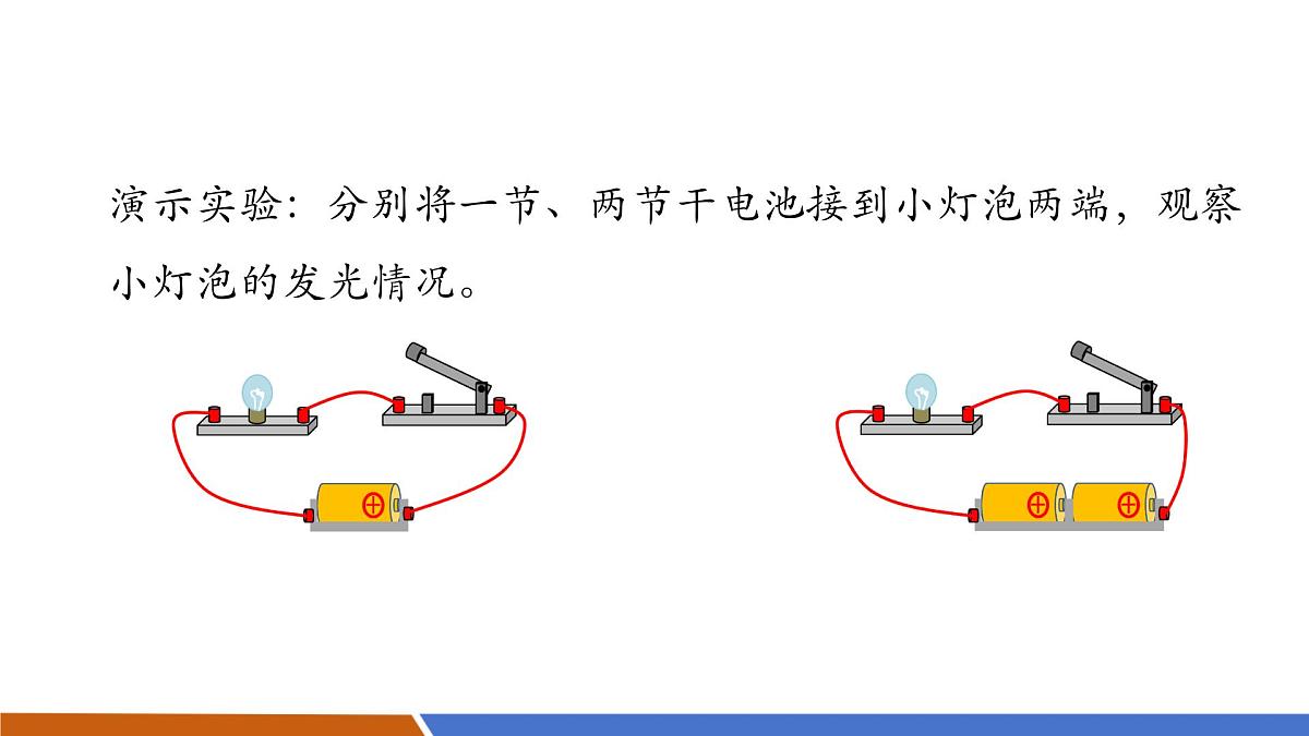 【新教材核心素养】人教版物理九年级全册15.4《电流的测量》教学课件第5页