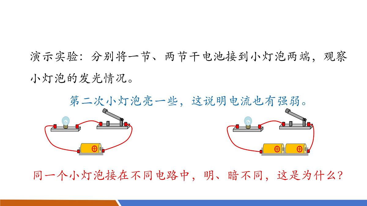 【新教材核心素养】人教版物理九年级全册15.4《电流的测量》教学课件第7页