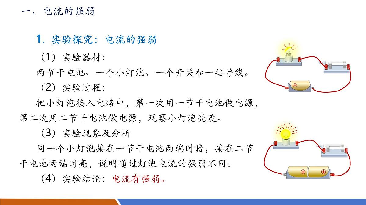【新教材核心素养】人教版物理九年级全册15.4《电流的测量》教学课件第8页