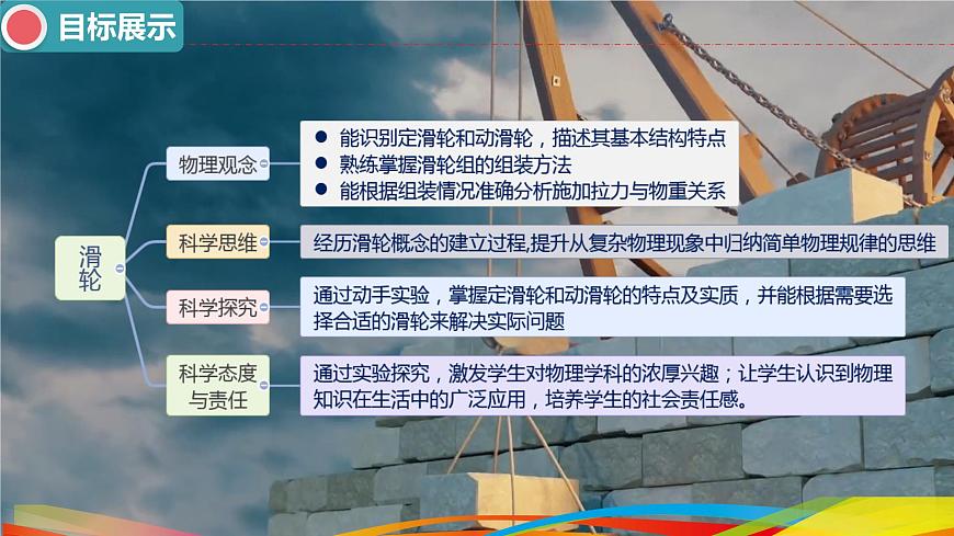 12.3++滑輪+-2024-2025學(xué)年人教版物理八年級(jí)下冊課件第2頁