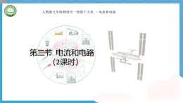 初中物理人教版（2024）九年級全冊 第十五章電流和電路 第二節(jié)電流和電路 教學(xué)課件