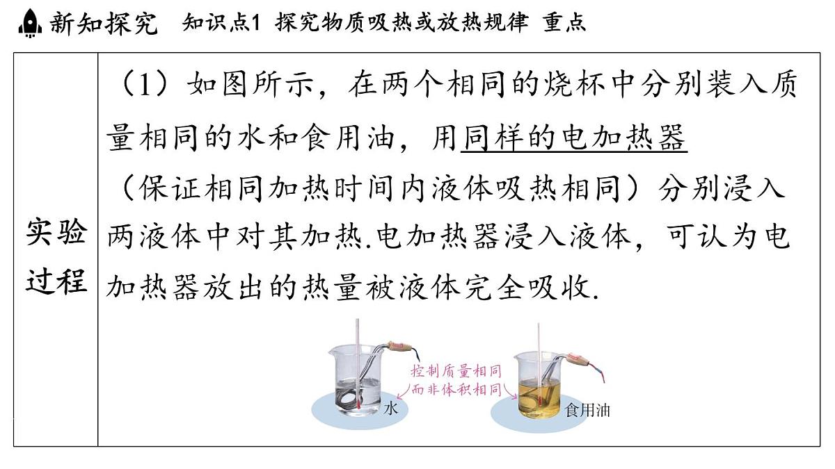 14.2 物质的比热容(课件)2025-2026学年沪科版九年级物理全一册第7页