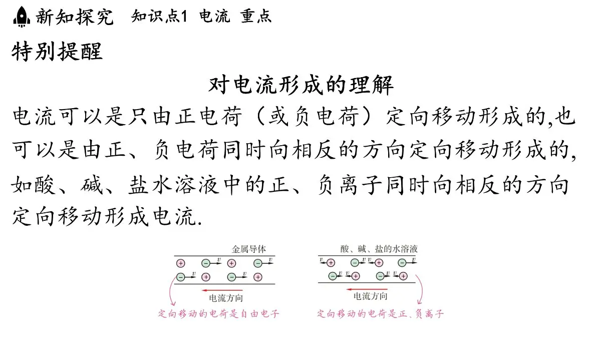 15.3 测量:用电流表测量电流(课件)2025-2026学年沪科版九年级物理全一册第5页