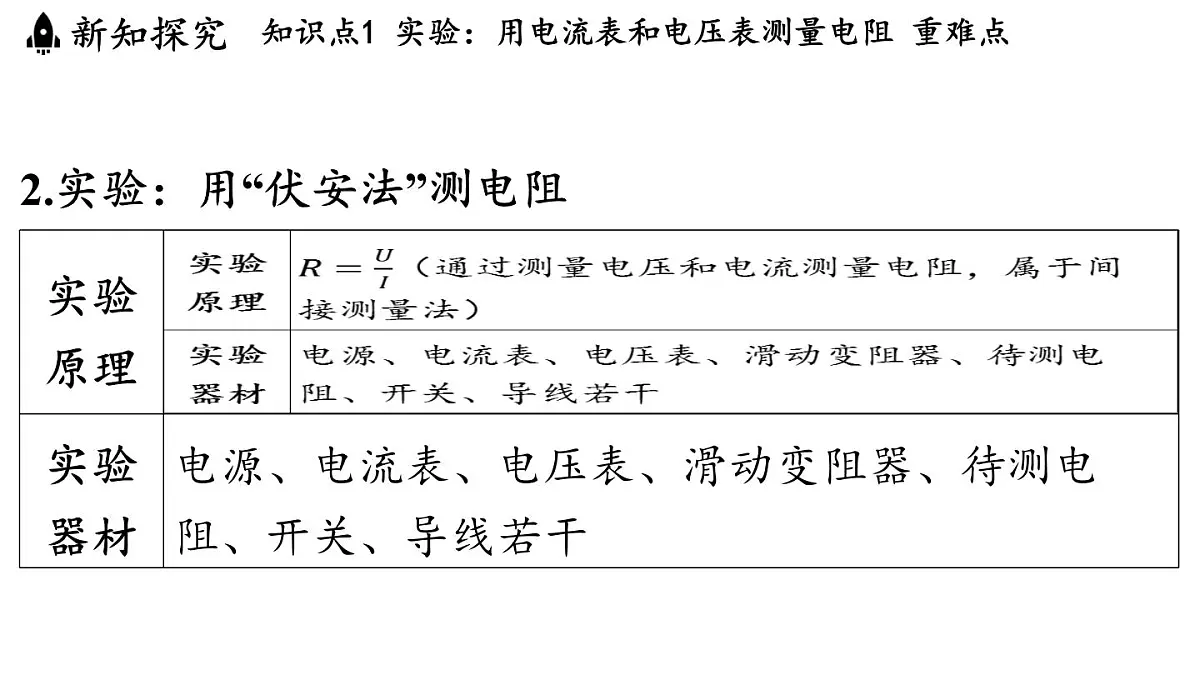 16.3 测量:用电流表和电压表测量电阻(课件)2025-2026学年沪科版九年级物理全一册第4页