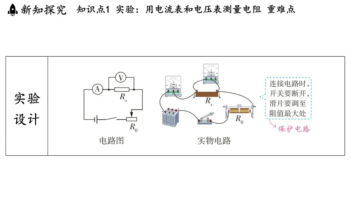 16.3 测量:用电流表和电压表测量电阻(课件)2025-2026学年沪科版九年级物理全一册第5页