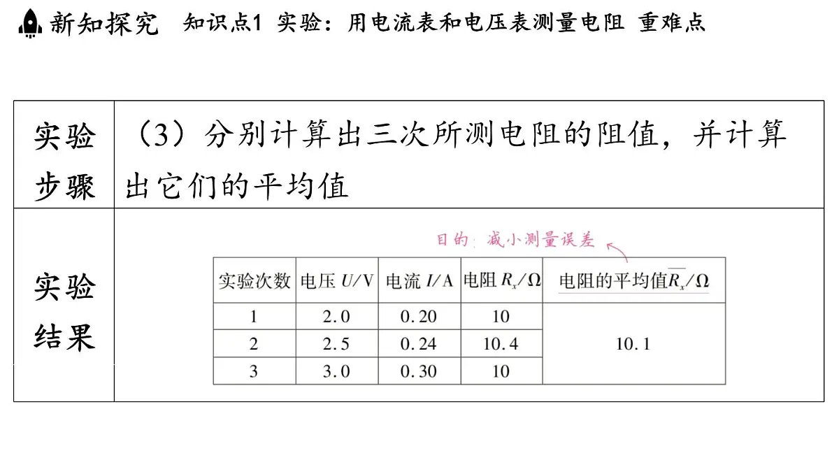 16.3 测量:用电流表和电压表测量电阻(课件)2025-2026学年沪科版九年级物理全一册第7页