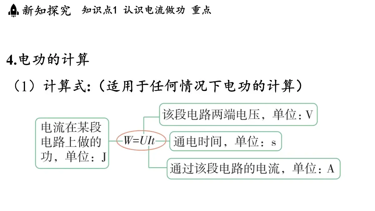 17.1 电流做功(课件)2025-2026学年沪科版九年级物理全一册第7页