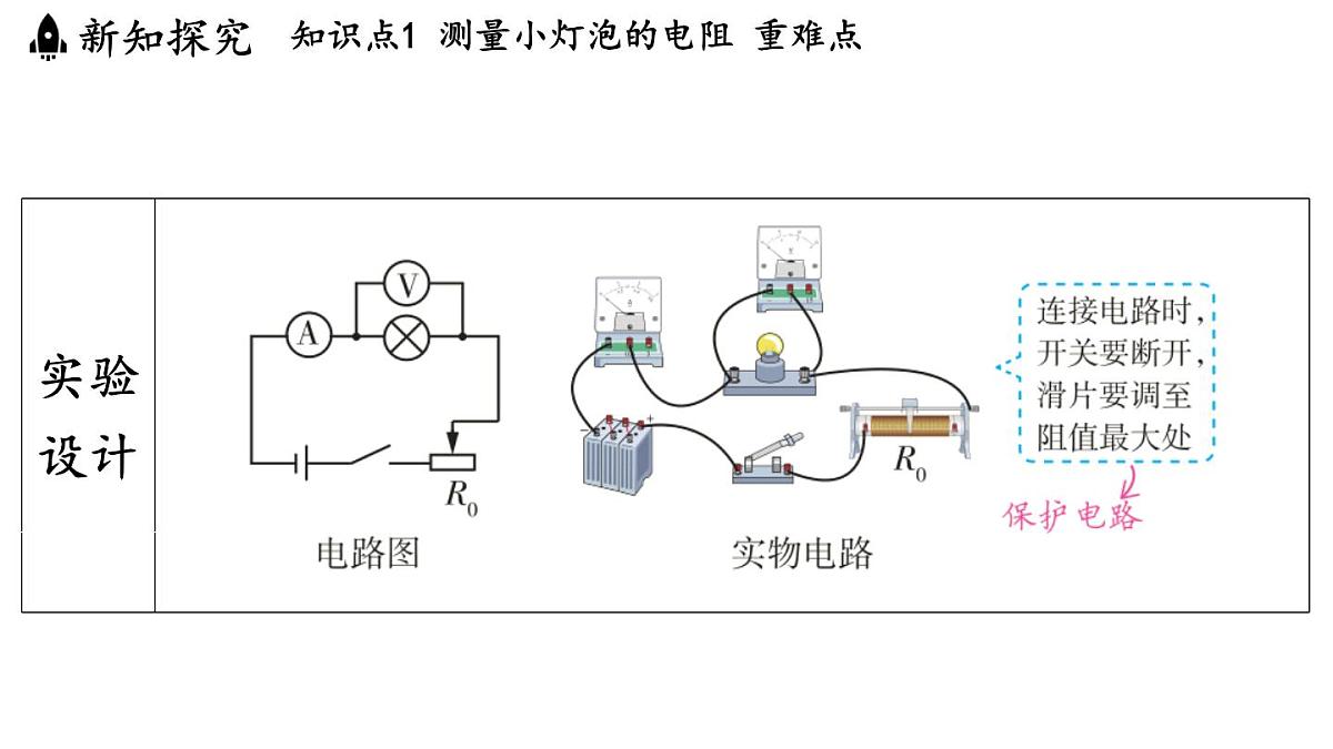 14.3 欧姆定律的应用(课件)2025-2026学年沪粤版九年级物理上册第5页