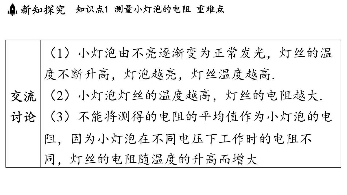 14.3 欧姆定律的应用(课件)2025-2026学年沪粤版九年级物理上册第8页
