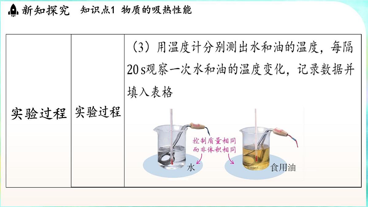教科版(2024)物理九年级全一册 1.3 比热容(课件)第7页