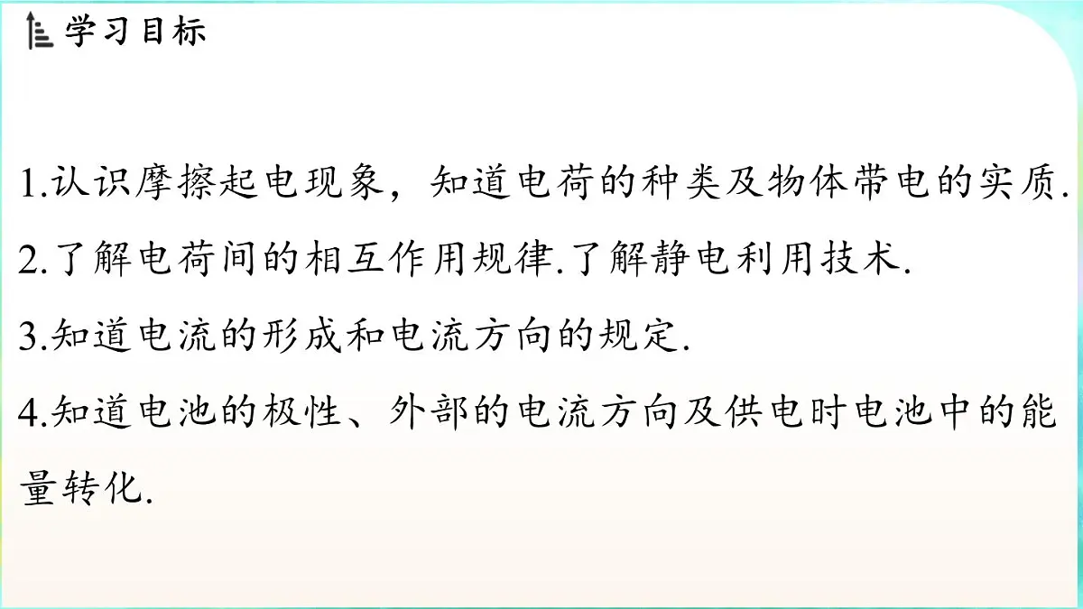 教科版(2024)物理九年级全一册 3.1 电现象(课件)第2页
