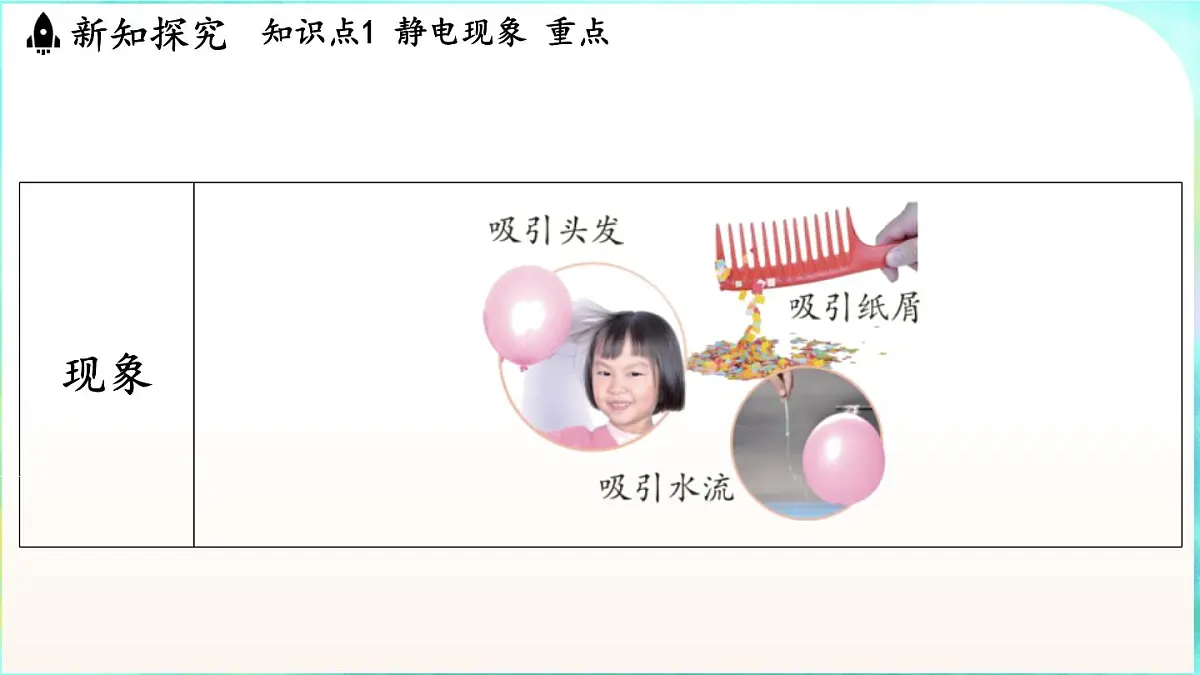 教科版(2024)物理九年级全一册 3.1 电现象(课件)第4页