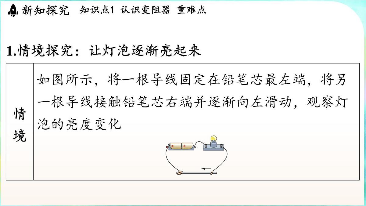 教科版(2024)物理九年级全一册 4.5 变阻器(课件)第3页