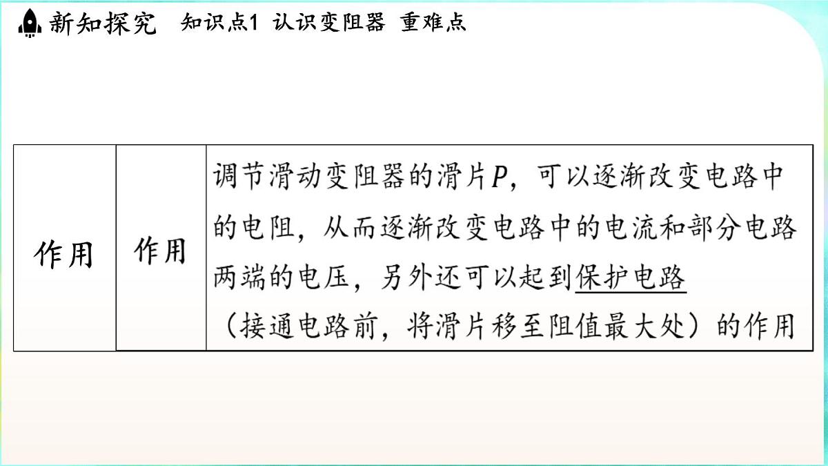 教科版(2024)物理九年级全一册 4.5 变阻器(课件)第6页