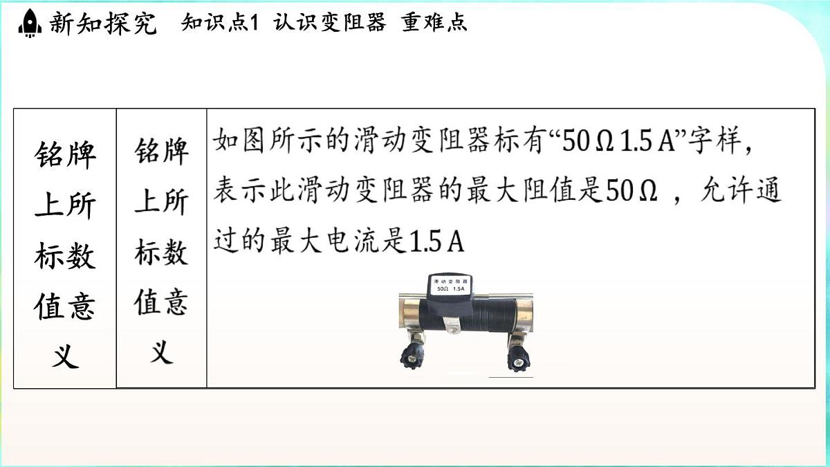 教科版(2024)物理九年级全一册 4.5 变阻器(课件)第8页