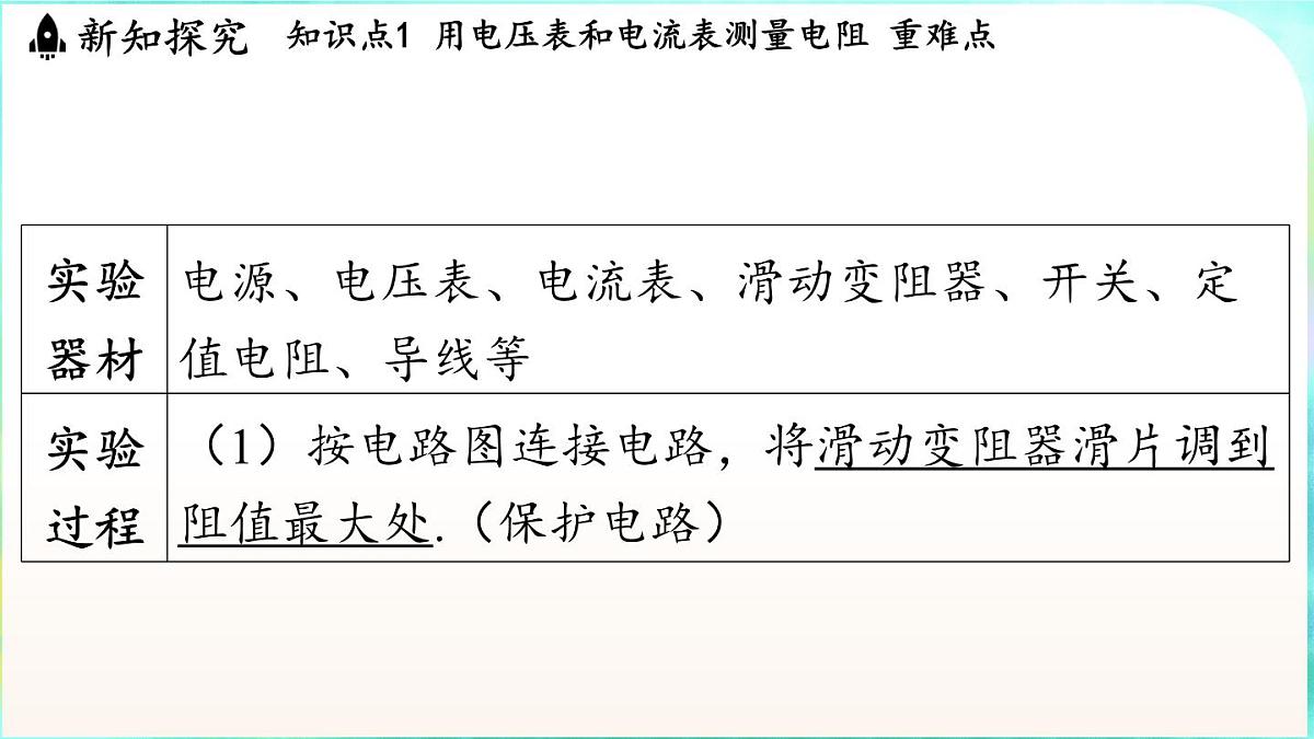 教科版(2024)物理九年级全一册 5.3 测量电阻(课件)第5页